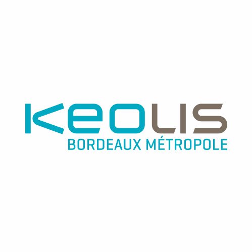 KBM